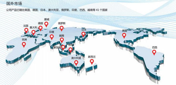 利来w66官网(中国区)_利来集团